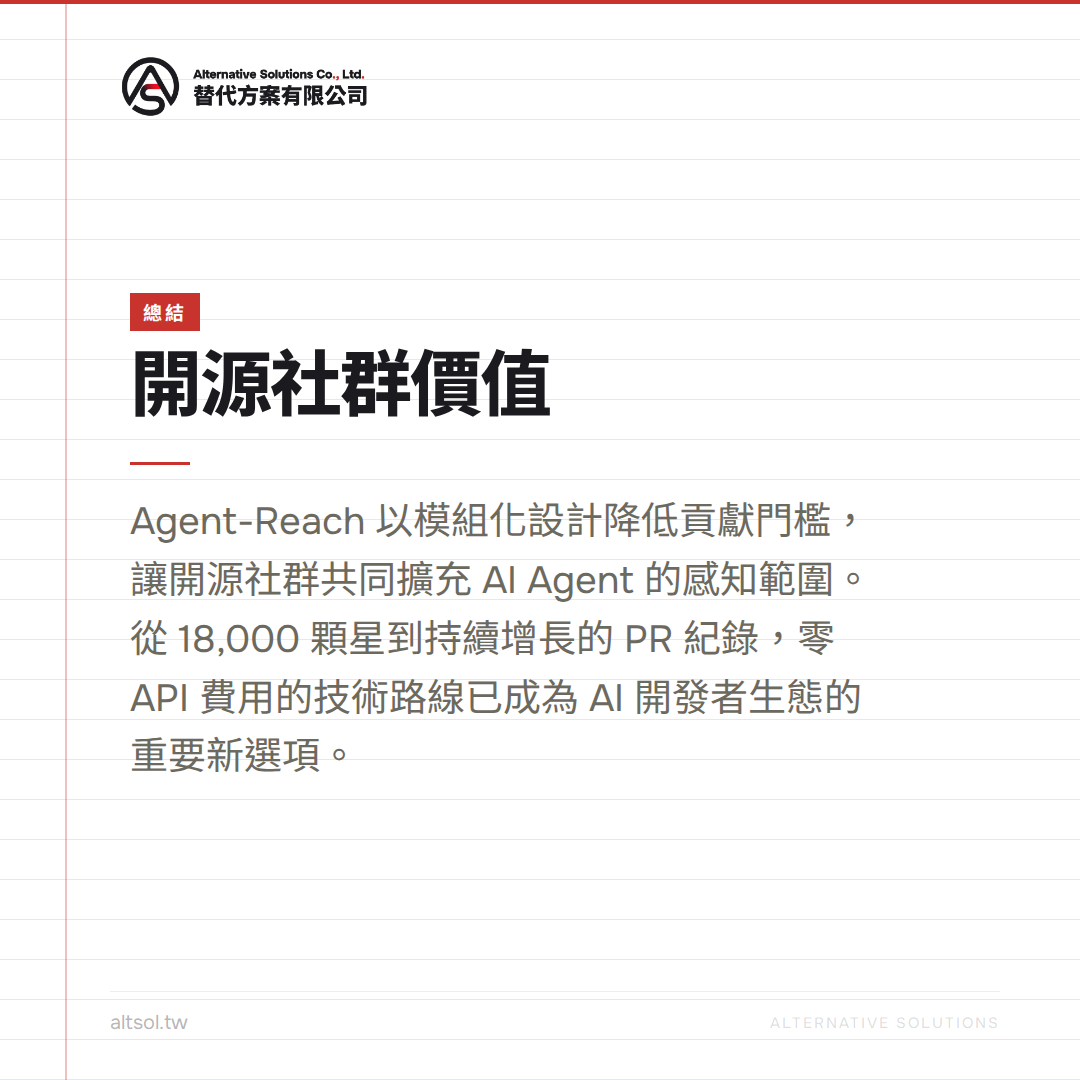 agent-reach day4 總結