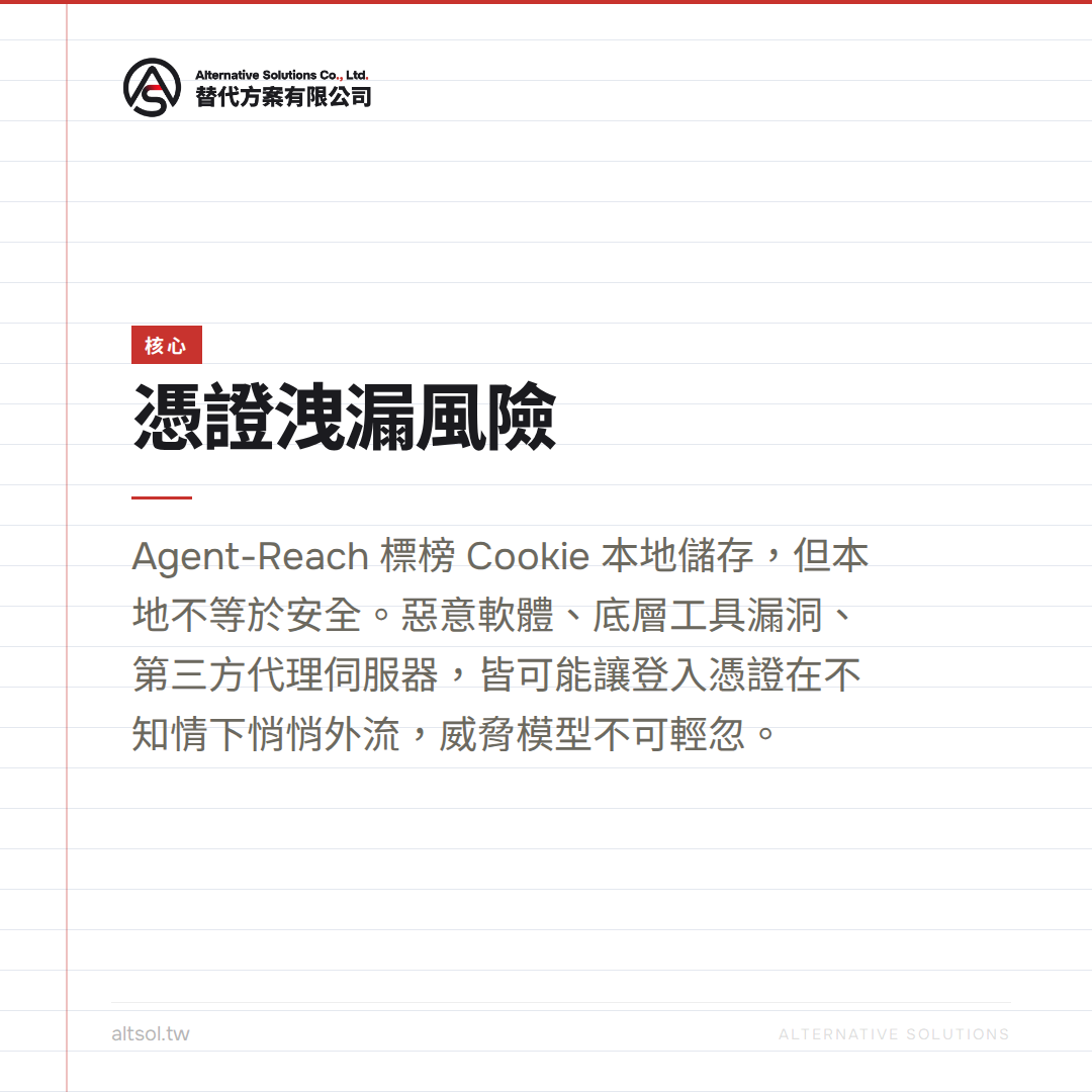 agent-reach day5 核心