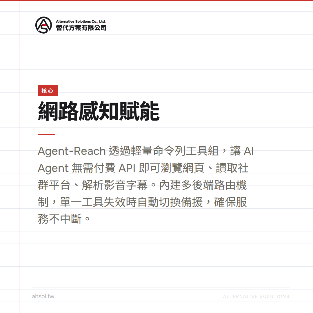 agent-reach day6 核心
