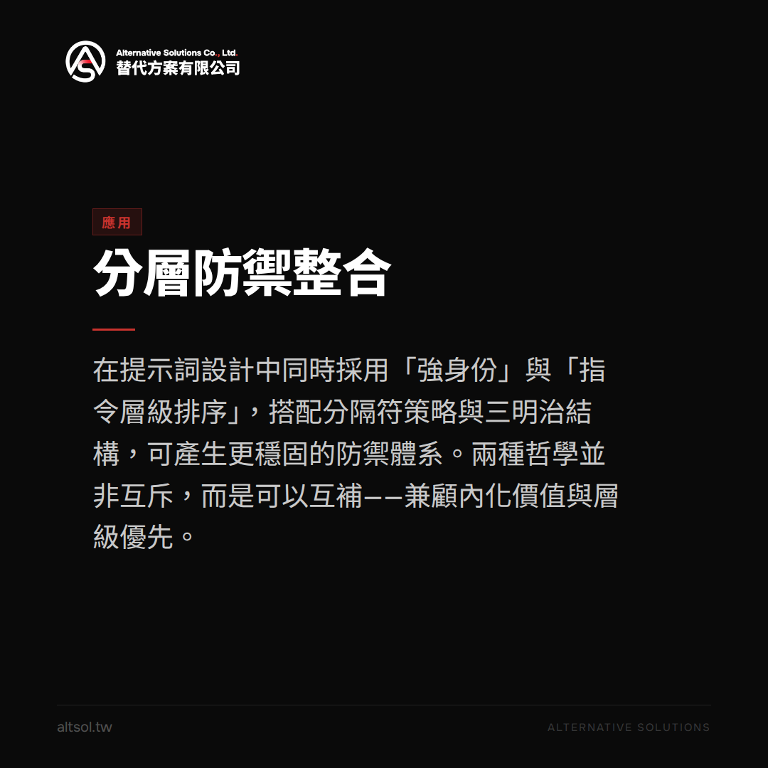 從憲法AI到分層拒絕:系統提示詞的設計哲學大揭密 圖卡 3