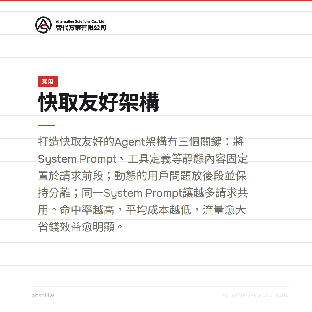 快取命中定價解密：如何用$0.0028/M把API成本壓到極致 圖卡 3