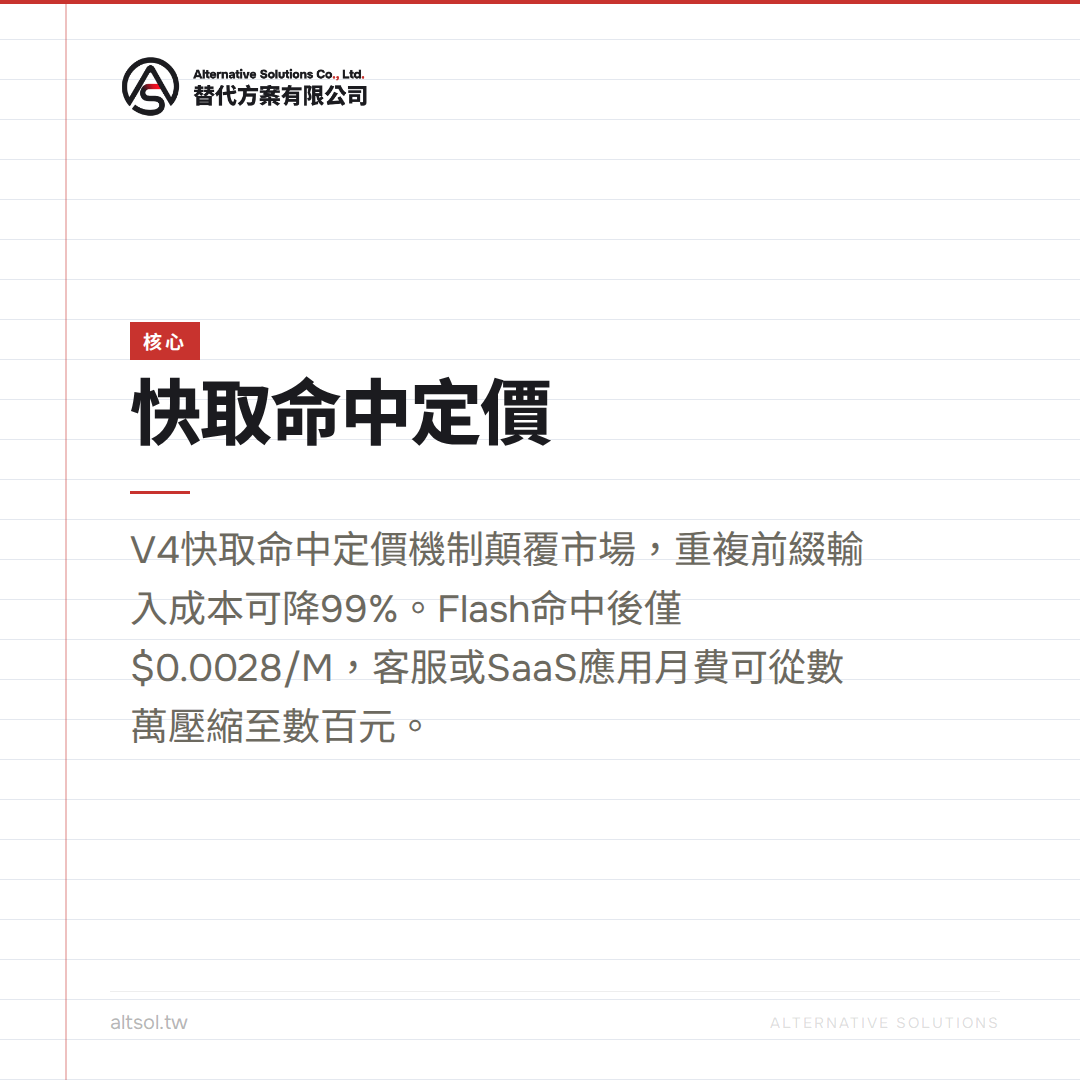 開源授權與部署策略示意圖：MIT授權模型可本地部署