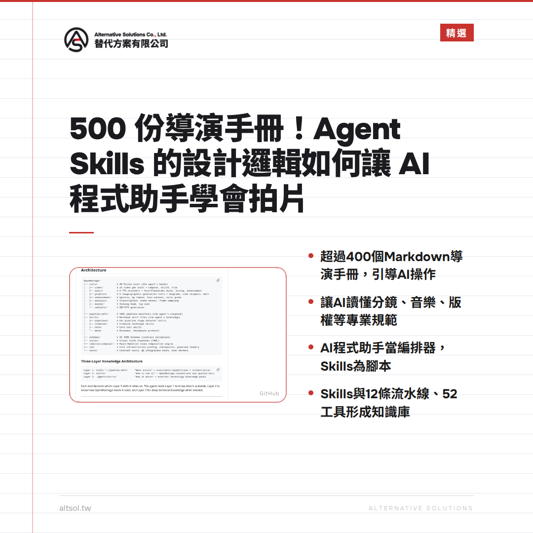500 份導演手冊！Agent Skills 的設計邏輯如何讓 AI 程式助手學會拍片