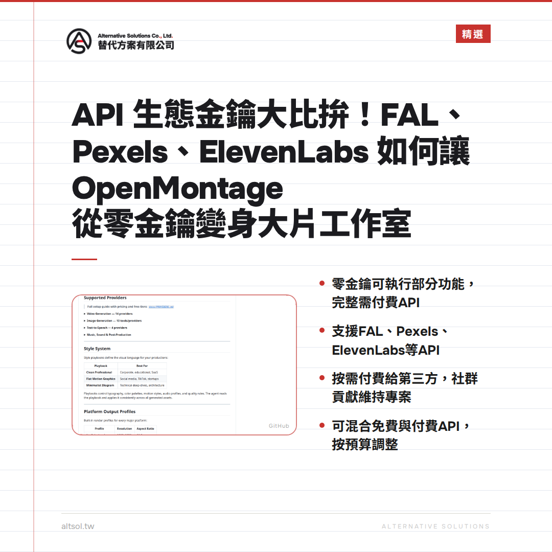 API 生態金鑰大比拚！FAL、Pexels、ElevenLabs 如何讓 OpenMontage 從零金鑰變身大片工作室