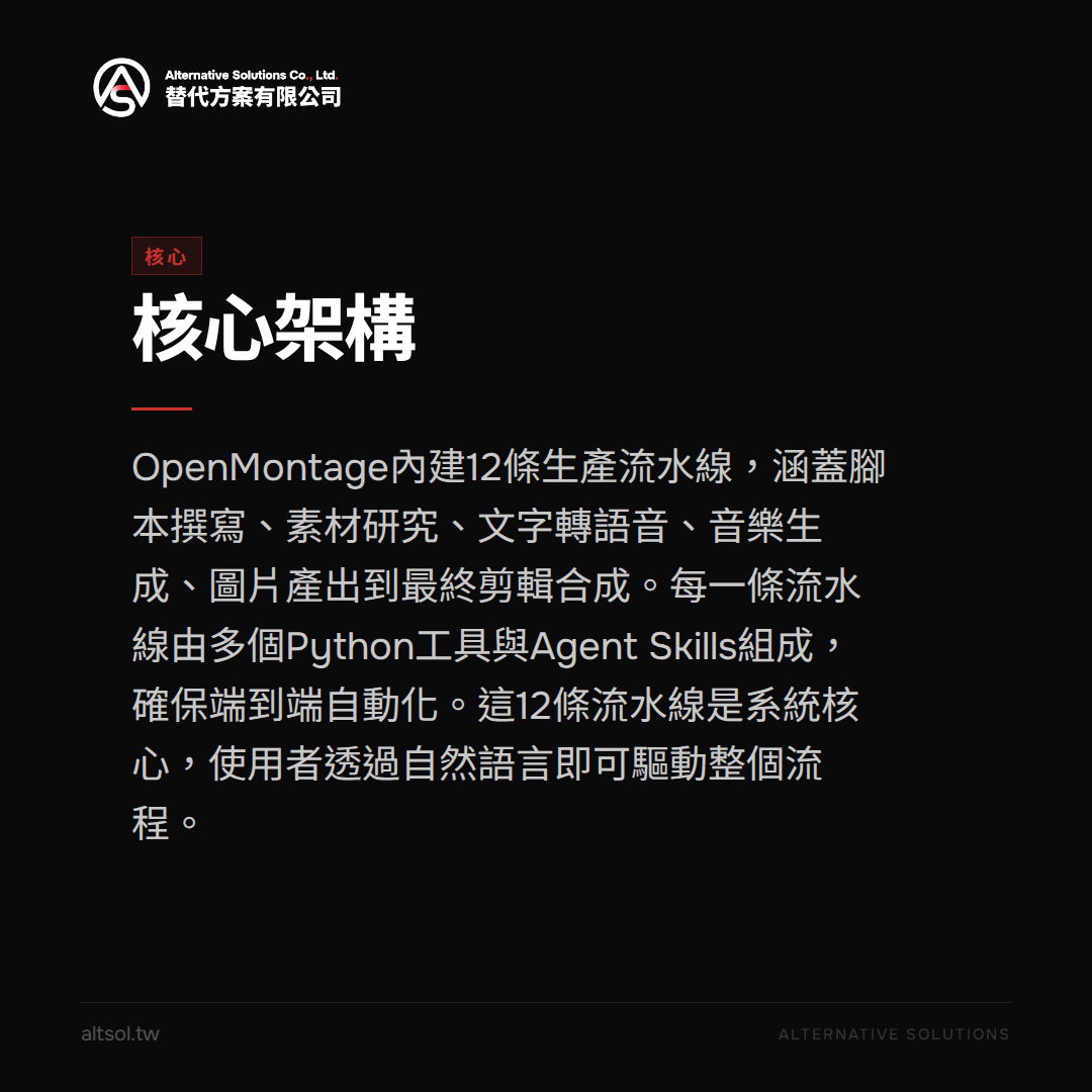 開源首創！OpenMontage 12條流水線全拆解：從一句話到一部片的導演秘笈 圖卡 2