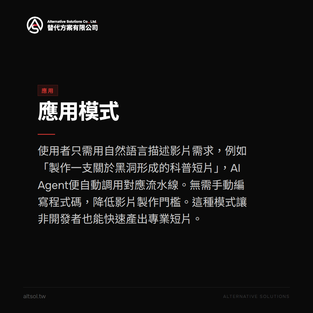 開源首創！OpenMontage 12條流水線全拆解：從一句話到一部片的導演秘笈 圖卡 3