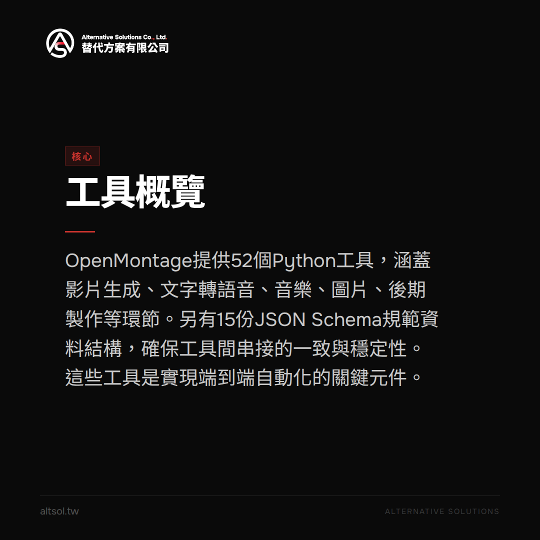 一次解鎖 52 個 Python 工具！OpenMontage 的實戰串接與自訂擴充指南 圖卡 2