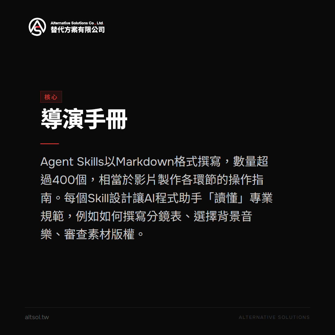 500 份導演手冊！Agent Skills 的設計邏輯如何讓 AI 程式助手學會拍片 圖卡 2