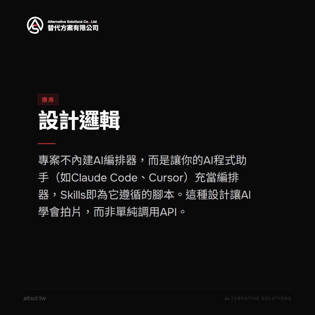 500 份導演手冊！Agent Skills 的設計邏輯如何讓 AI 程式助手學會拍片 圖卡 3