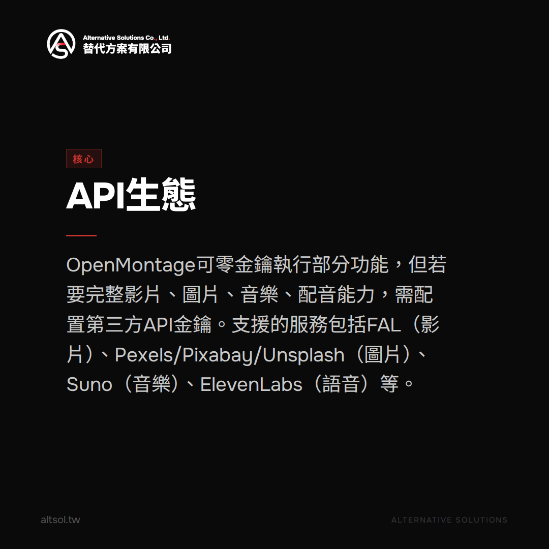 API 生態金鑰大比拚！FAL、Pexels、ElevenLabs 如何讓 OpenMontage 從零金鑰變身大片工作室 圖卡 2