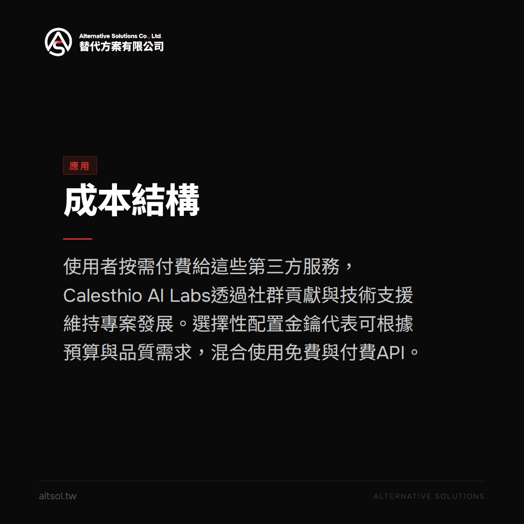 API 生態金鑰大比拚！FAL、Pexels、ElevenLabs 如何讓 OpenMontage 從零金鑰變身大片工作室 圖卡 3