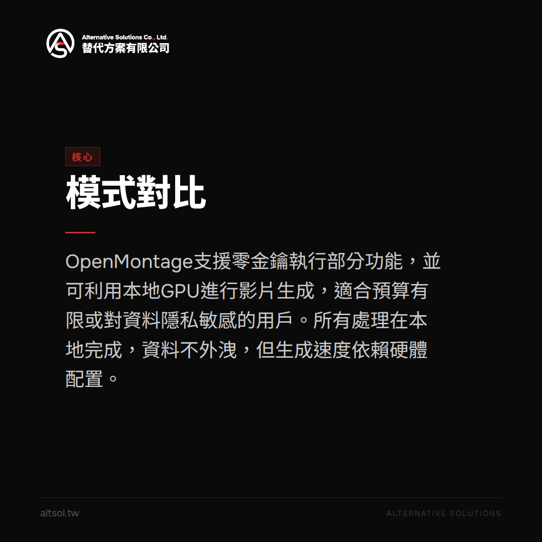 本地 GPU vs 雲端 API：OpenMontage 零金鑰模式與完整模式的效能與隱私權衡 圖卡 2