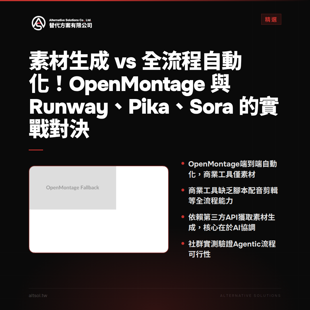 素材生成 vs 全流程自動化!OpenMontage 與 Runway、Pika、Sora 的實戰對決 圖卡 1