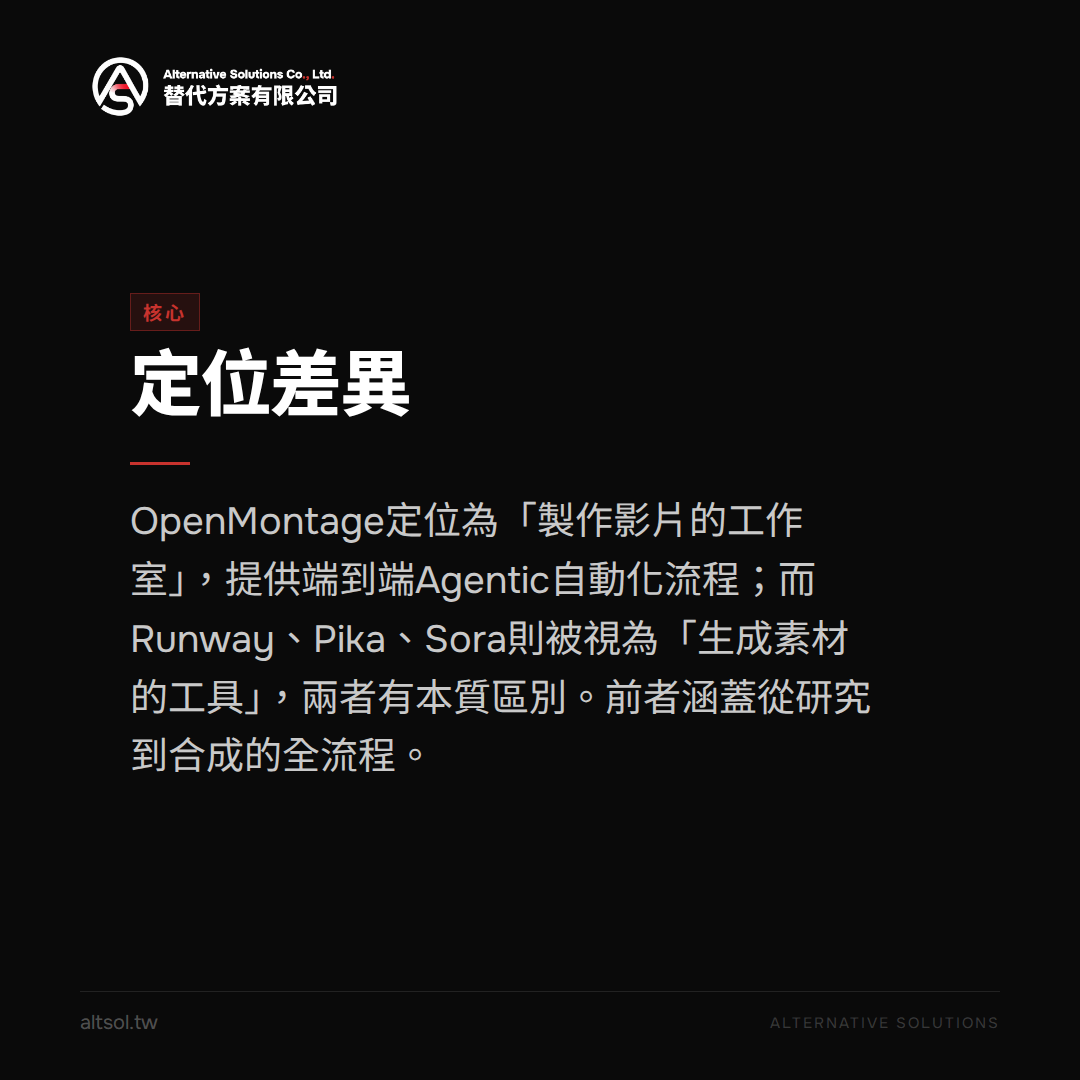 素材生成 vs 全流程自動化!OpenMontage 與 Runway、Pika、Sora 的實戰對決 圖卡 2