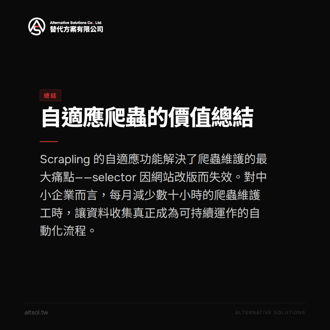 Scrapling 總結圖表