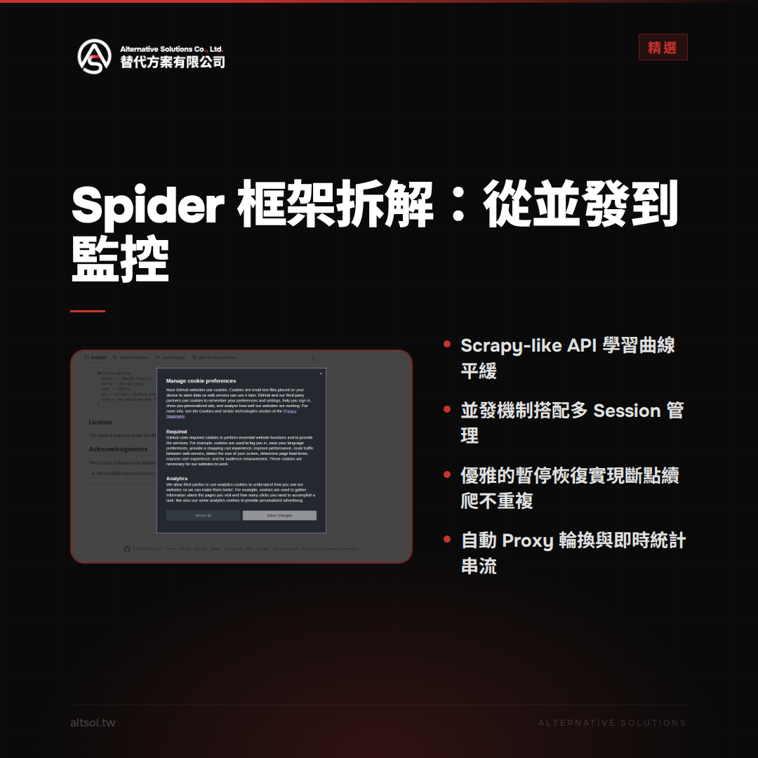 Spider 框架拆解：從並發爬取到暫停恢復、自動 Proxy 輪換與即時統計
