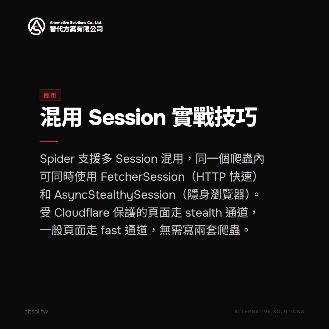 混用 Session 實戰技巧