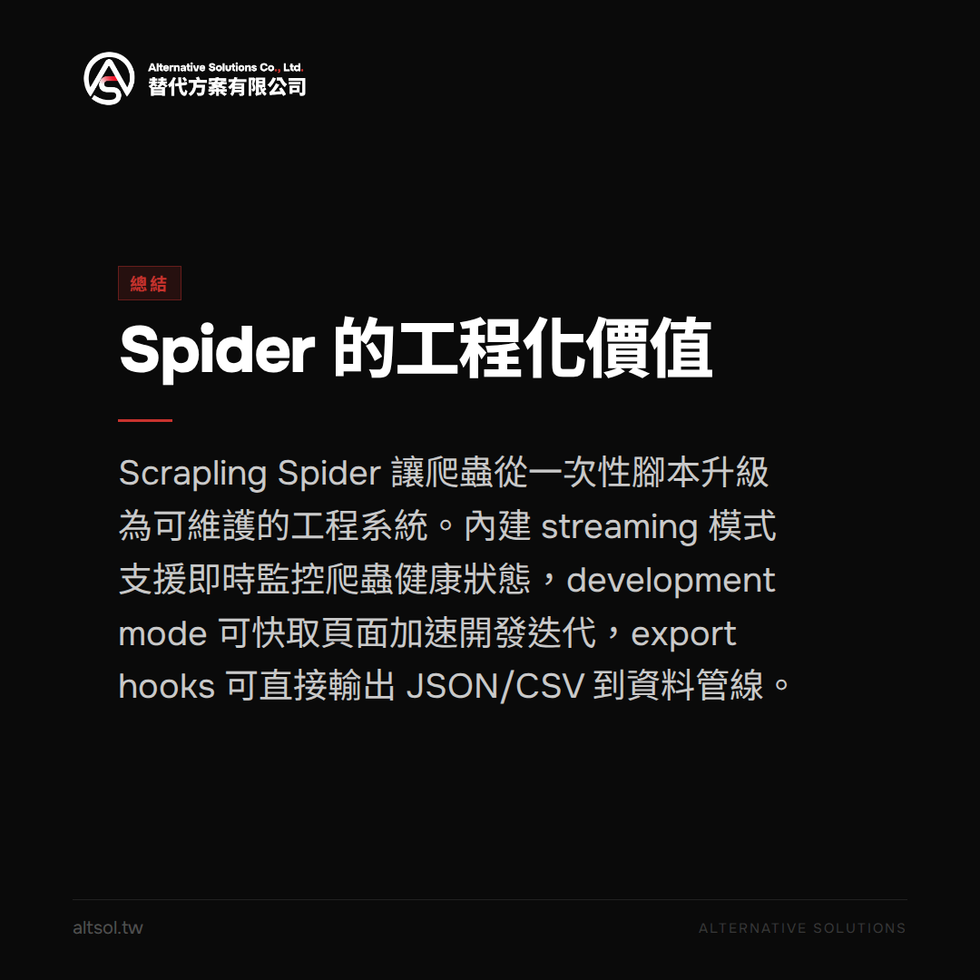 Spider 的工程化價值