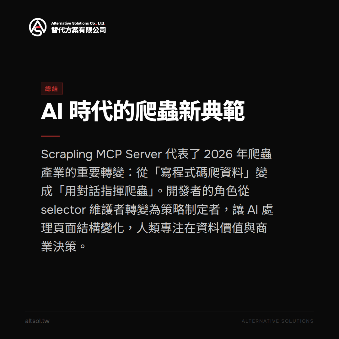 台灣企業應用