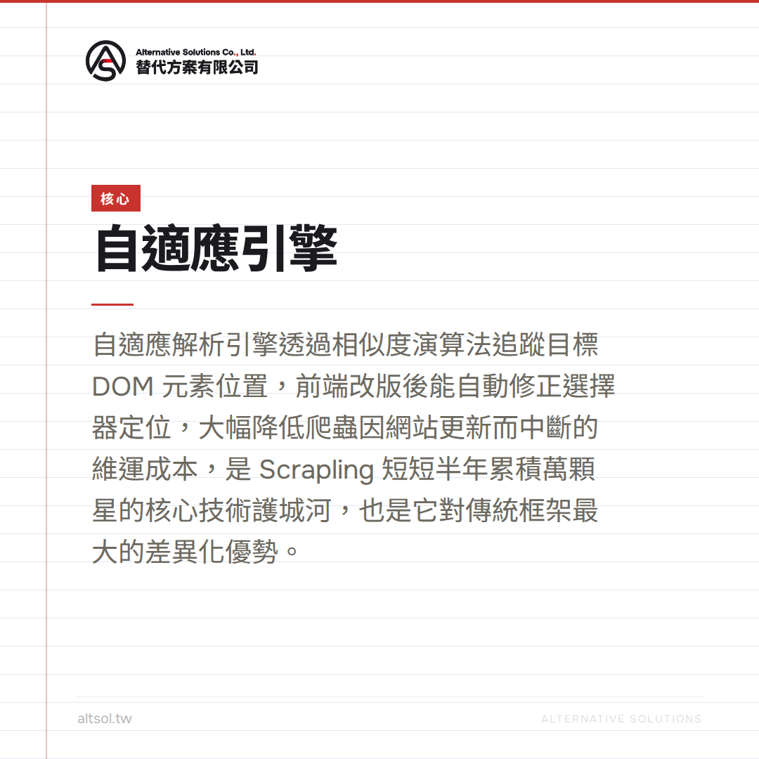 Scrapy 十五年歷史的靜態爬蟲之王