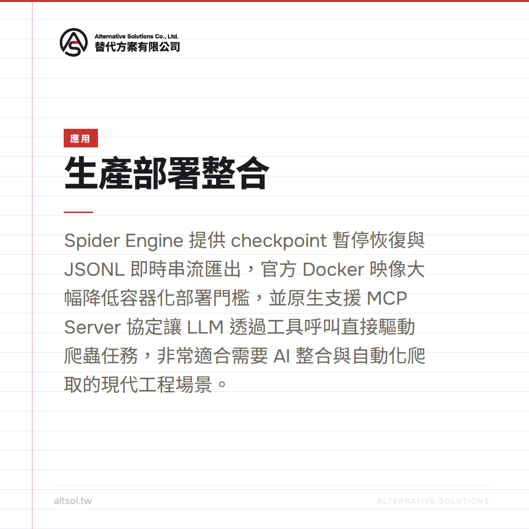 Playwright 瀏覽器自動化標準