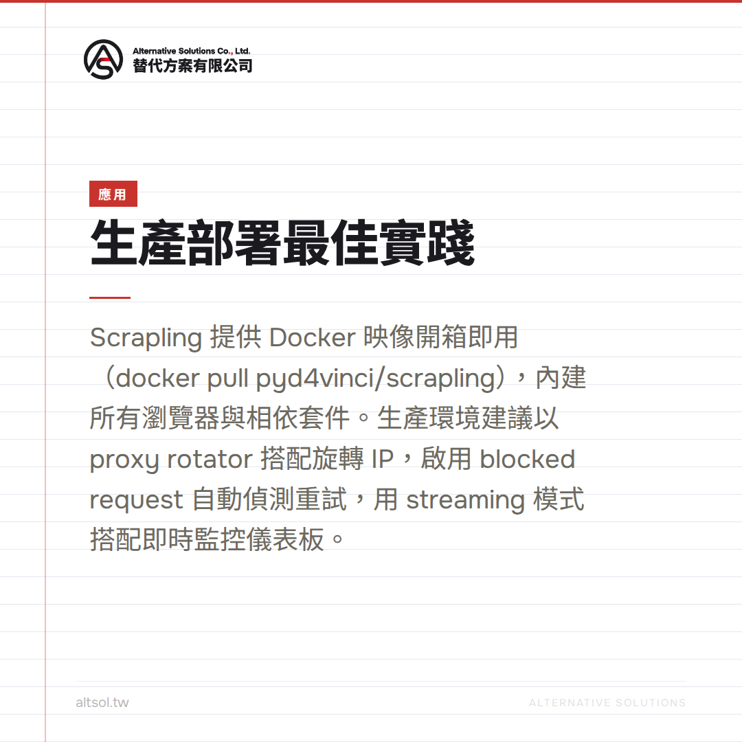 Playwright 瀏覽器自動化標準