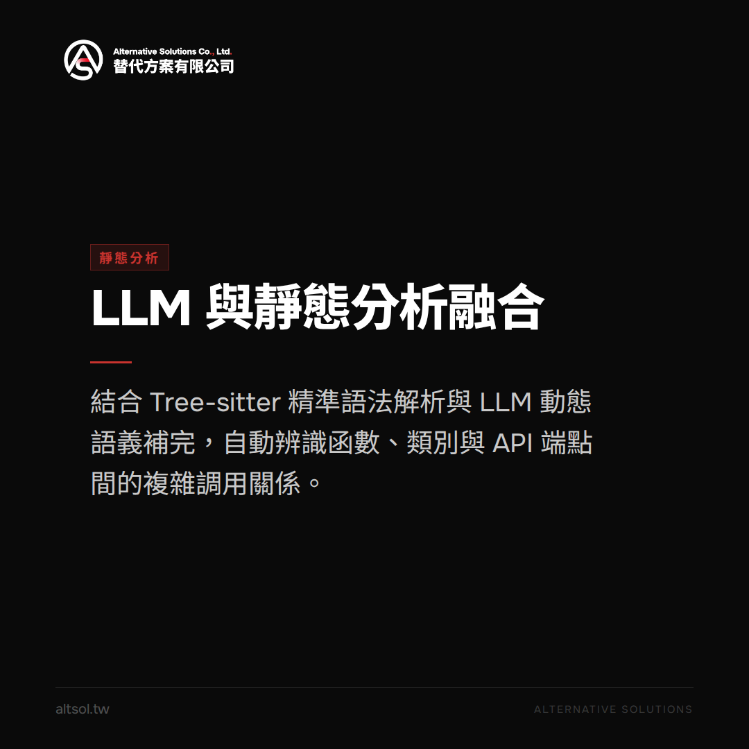LLM 與靜態分析融合