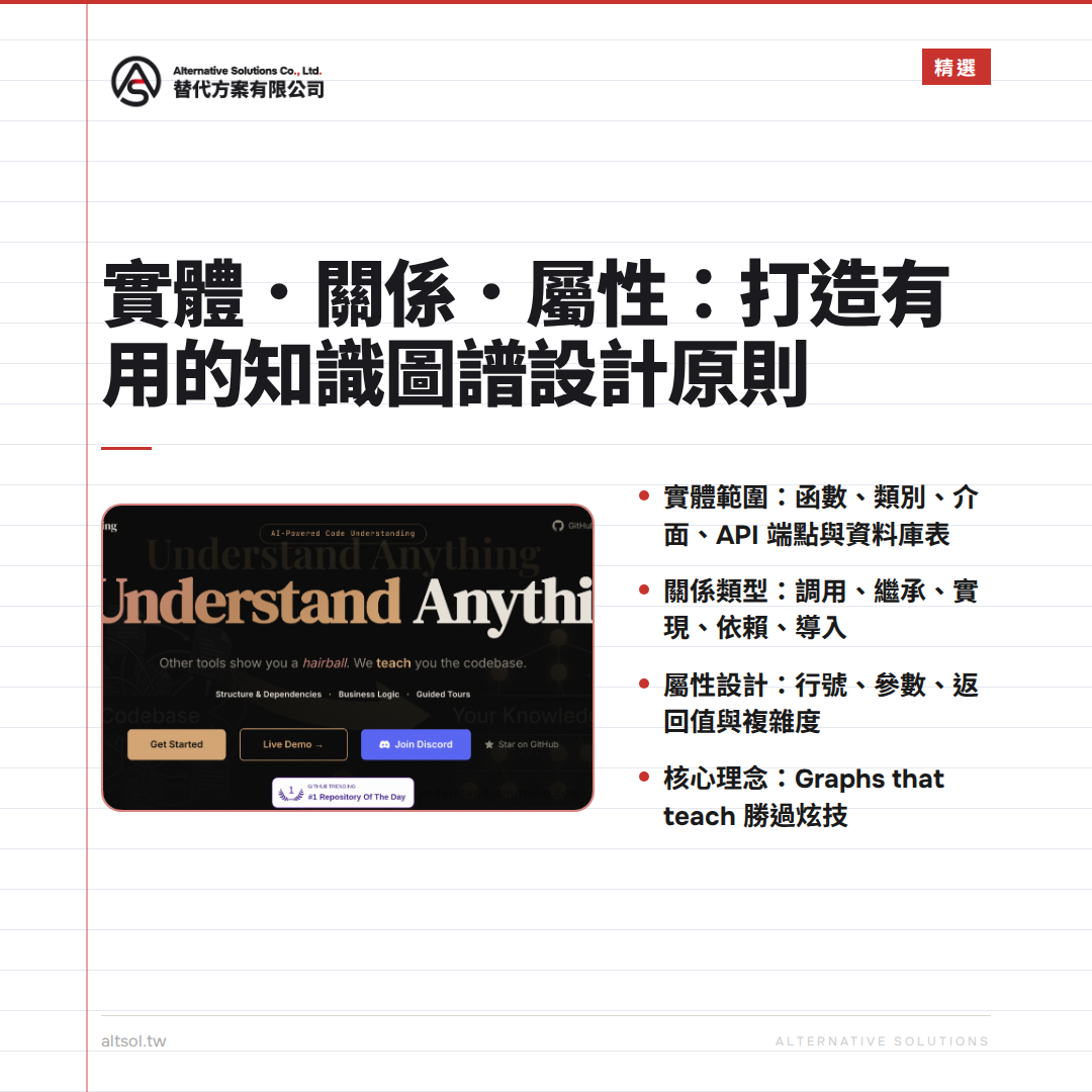 實體關係屬性：打造有用的知識圖譜設計原則 精選圖
