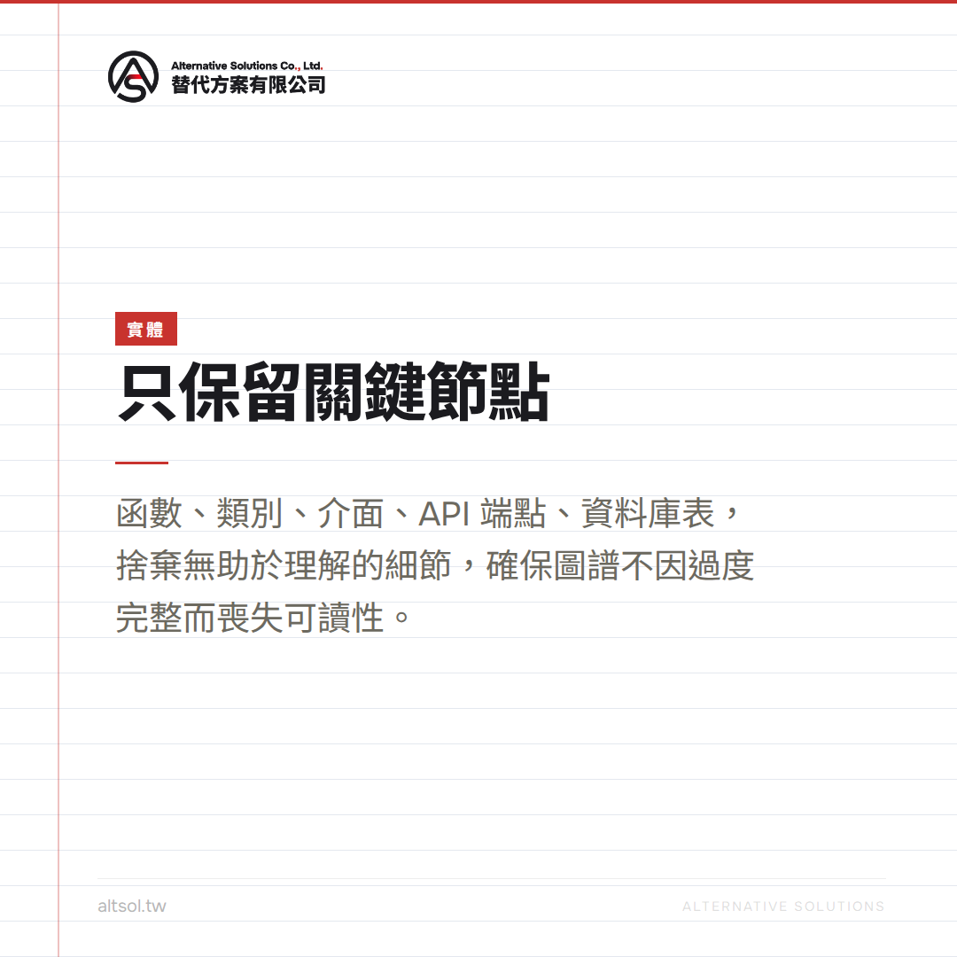 實體.關係.屬性:打造「有用而非炫技」的知識圖譜設計原則 圖卡 2