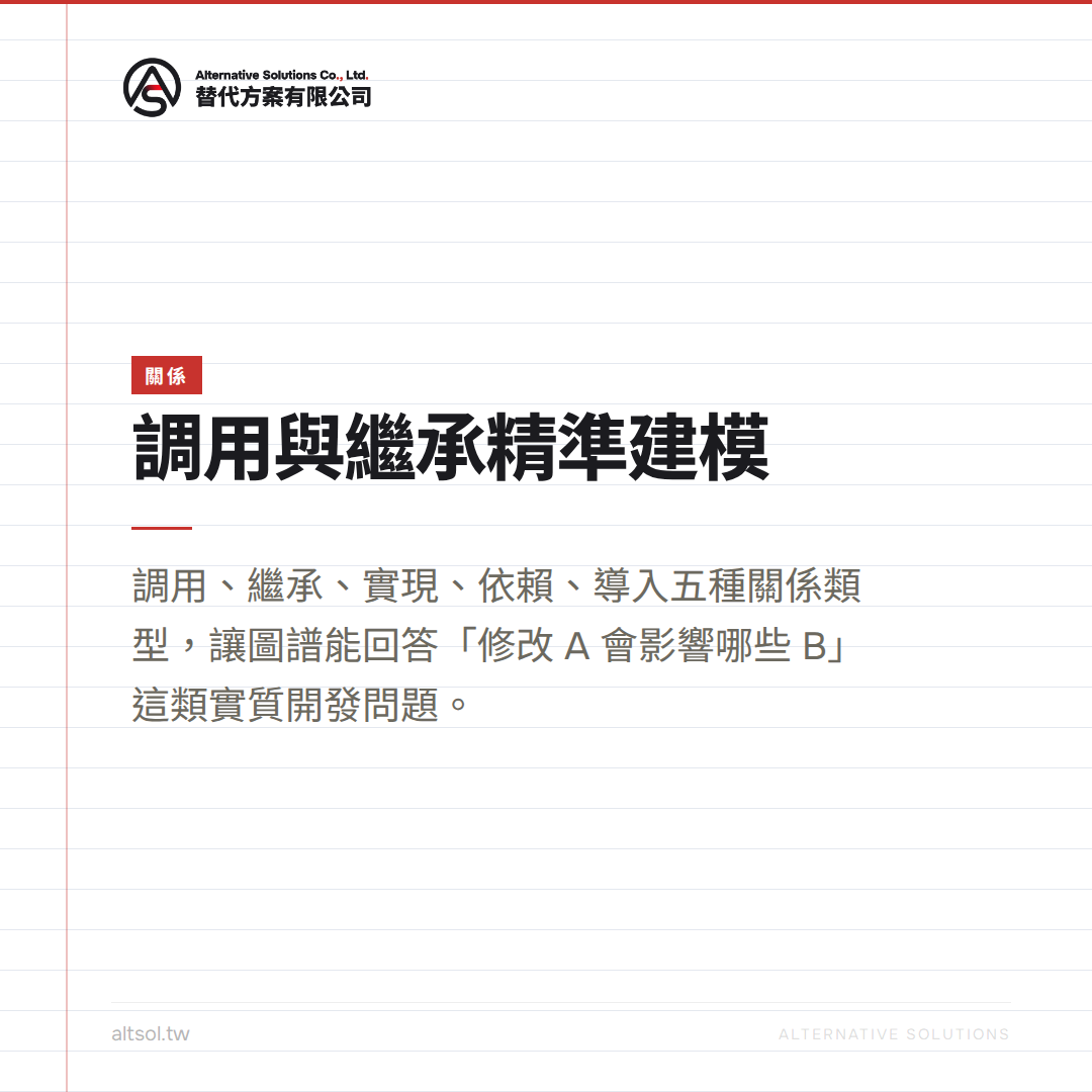 圖譜設計最佳實踐