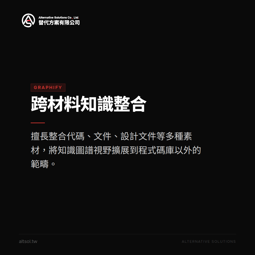 橫向對決:Understand-Anything vs. GitNexus vs. CodeGraph vs. graphify 圖卡 3