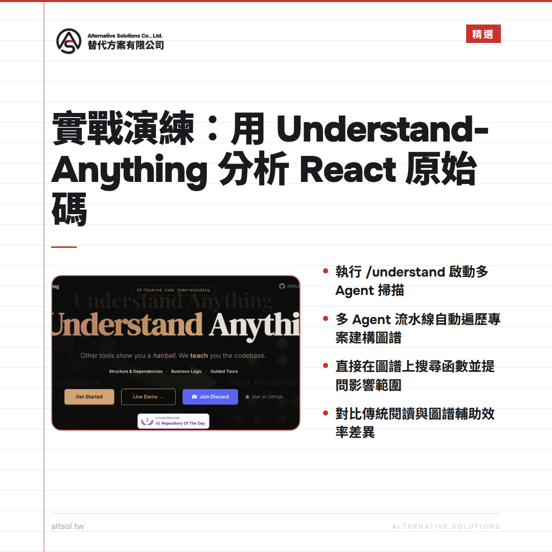 實戰演練：用 Understand-Anything 分析 React 原始碼，從零到互動地圖 圖卡 1