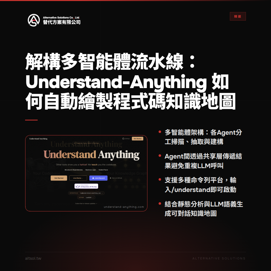 解構多智能體流水線：Understand-Anything 如何自動繪製程式碼知識地圖