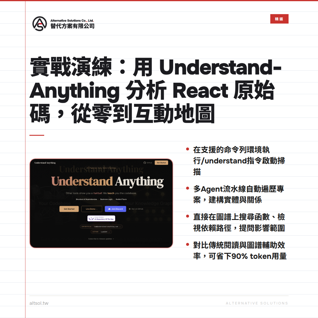 實戰演練：用 Understand-Anything 分析 React 原始碼，從零到互動地圖