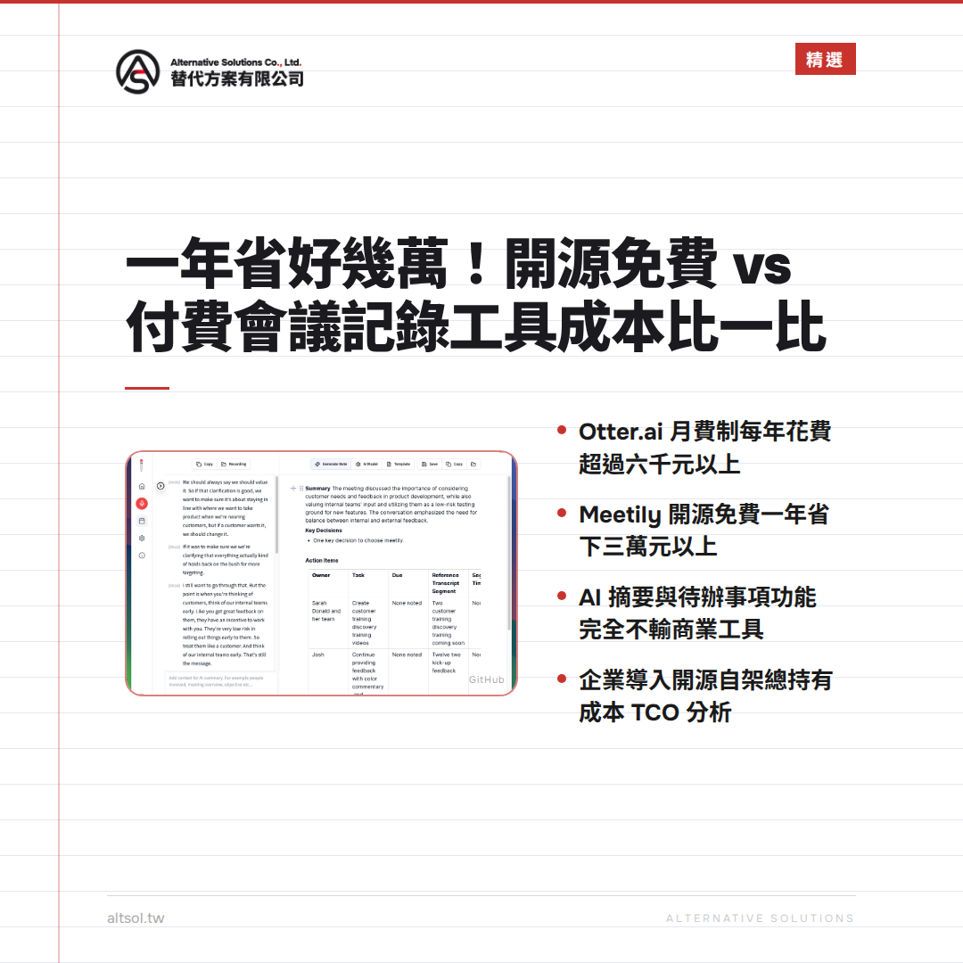 一年省好幾萬！開源免費 vs 付費會議記錄工具成本比一比