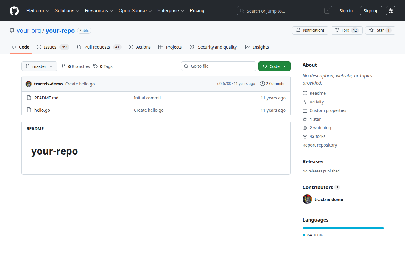 your-org/your-repo 在 GitHub 的專案首頁。對應文章「DevSecOps必學」，可查看 README、目錄結構與文件入口，方便跟著正文步驟核對原始碼位置。