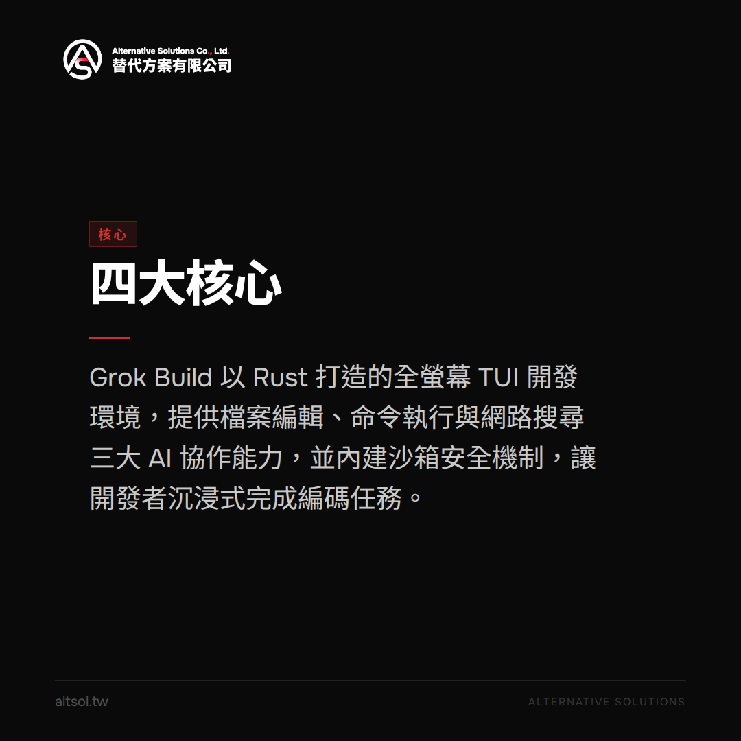 Grok Build 核心實戰：全螢幕 TUI、檔案編輯、命令執行與網路搜尋一次掌握 — 核心圖卡