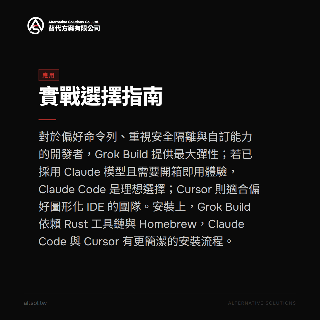 Grok Build vs Claude Code vs Cursor:台灣開發者該選哪個 AI 編碼工具?平台化差異是關鍵 — 應用圖卡