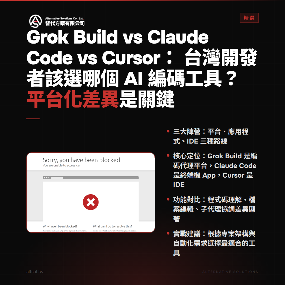 Grok Build vs Claude Code vs Cursor：台灣開發者該選哪個 AI 編碼工具？平台化差異是關鍵