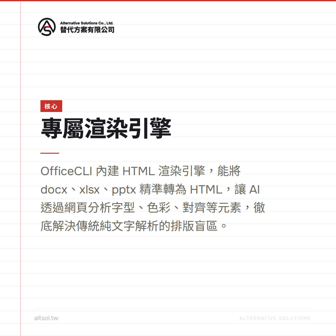AI 也能看見排版！OfficeCLI 內建 HTML 渲染引擎，讓 Word、Excel、PPT 格式完美還原 — 核心圖卡