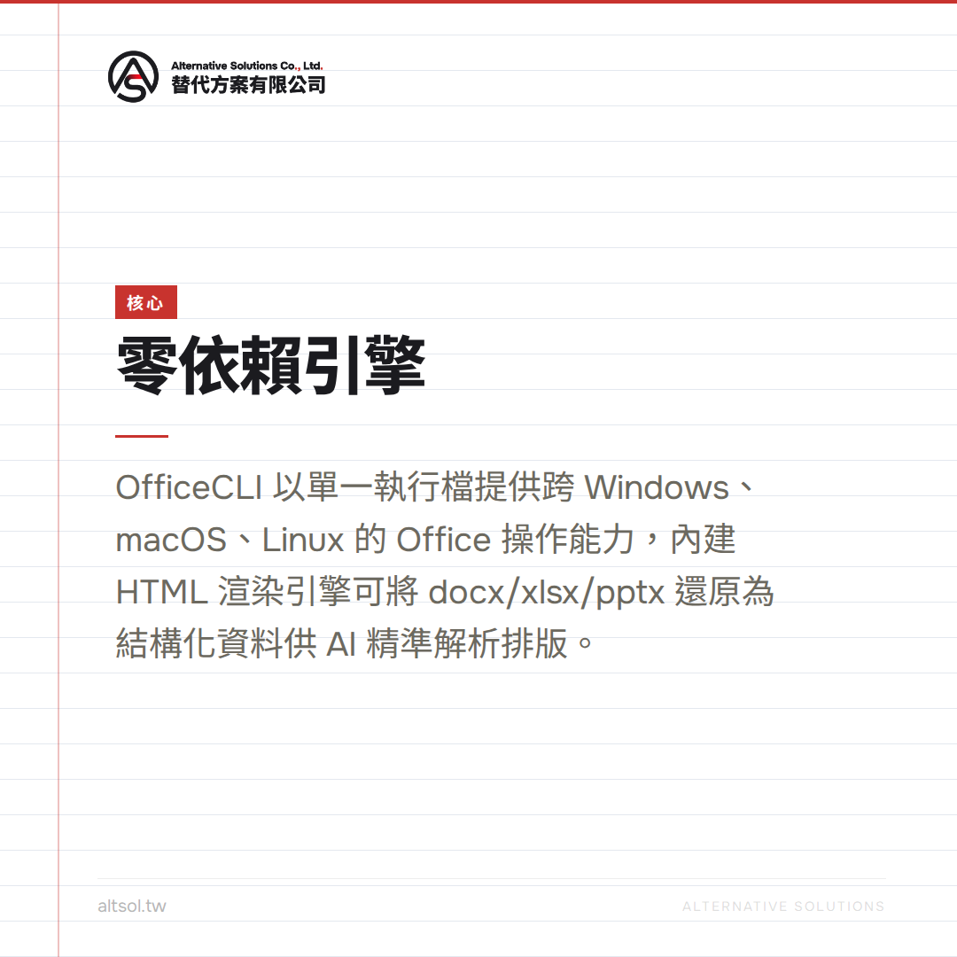 台灣開發者必收！OfficeCLI 讓 AI 自動化辦公不再卡關，六天完整學習總整理 — 核心圖卡