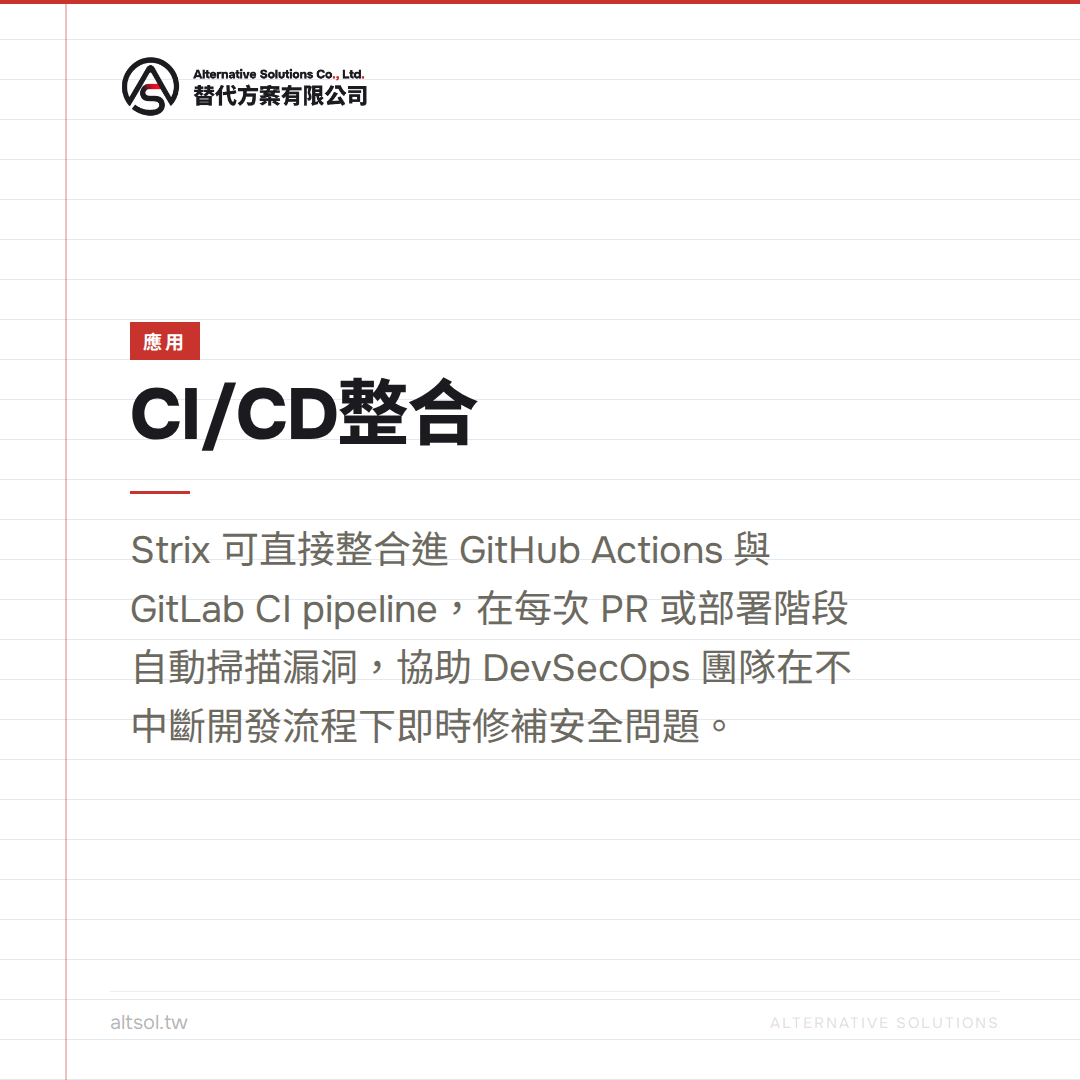 開源AI滲透測試工具Strix來了！自動抓出網站漏洞還附修法建議 — 應用圖卡