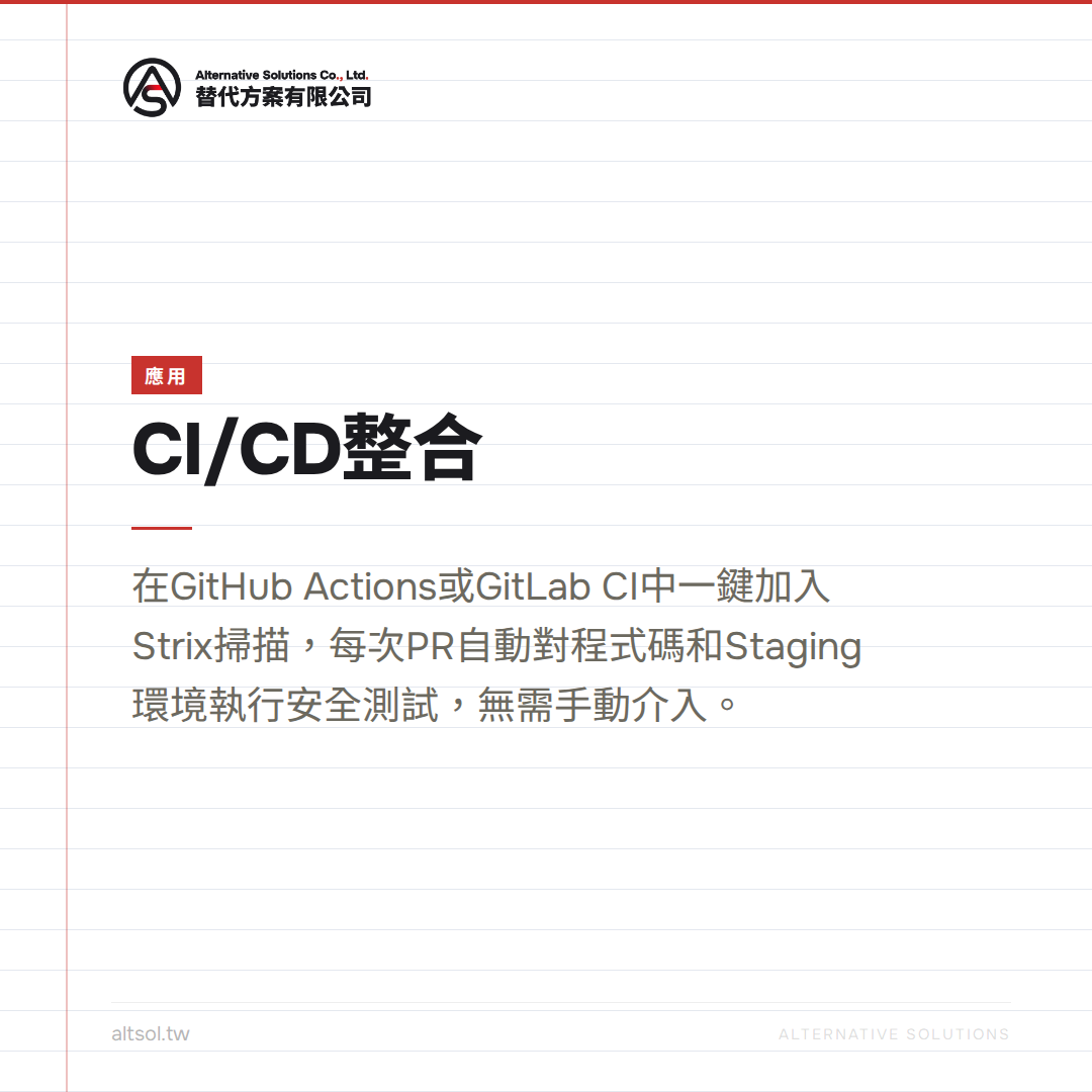 DevSecOps必學：把Strix塞進CI/CD，每次PR自動掃碼防漏洞 — 應用圖卡