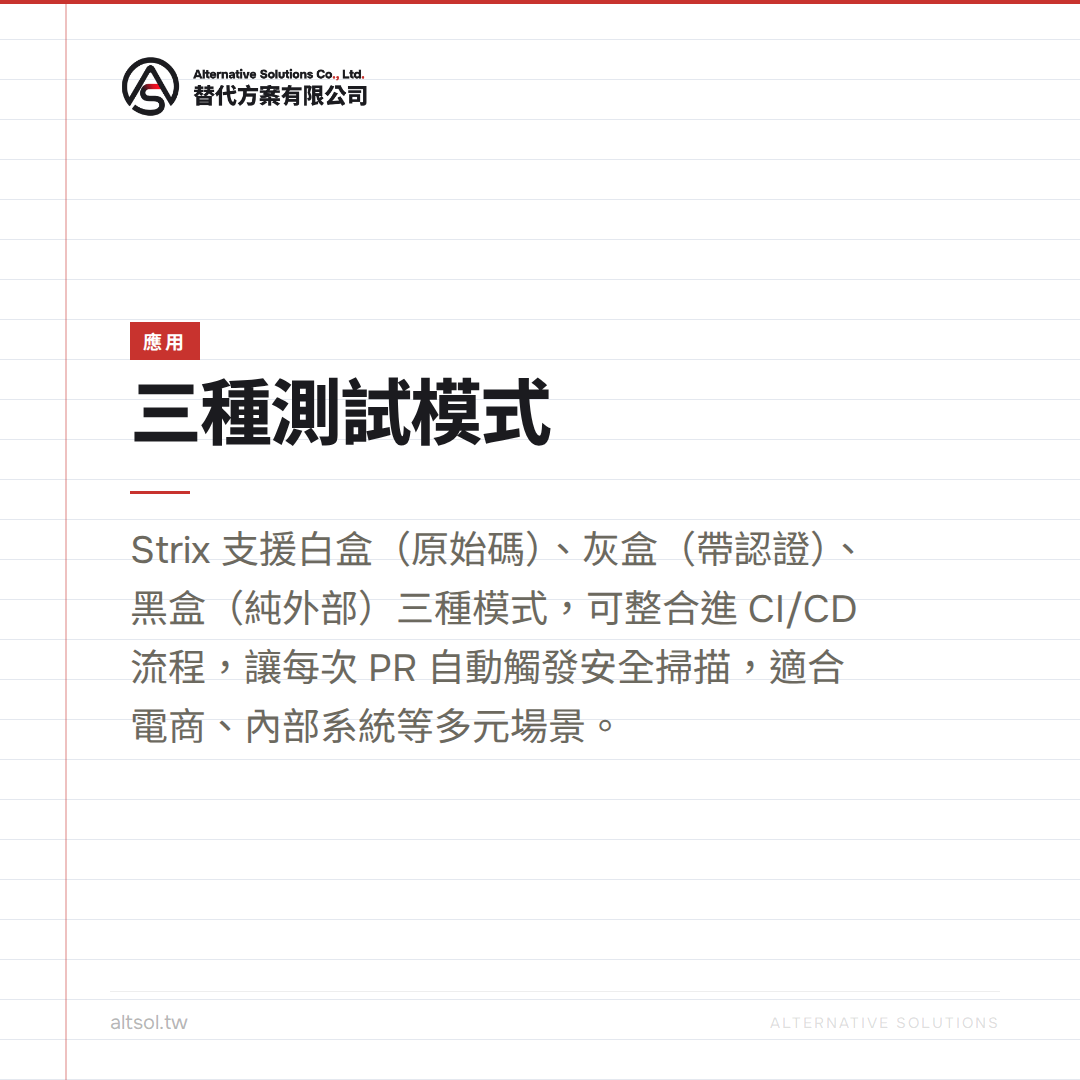 中小企業也能玩滲透測試?用Strix補足台灣資安人力缺口,省錢又有效 — 應用圖卡