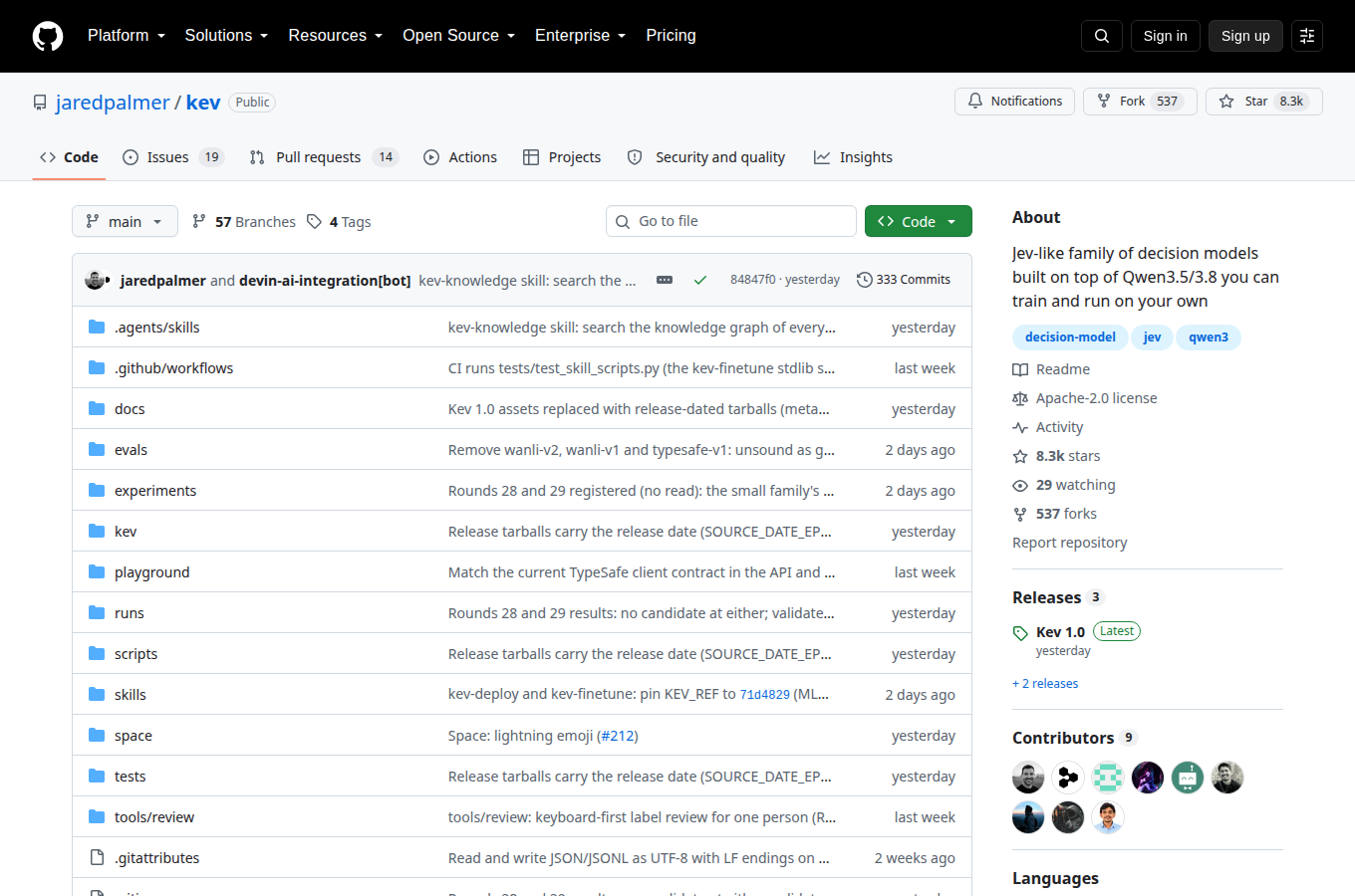 jaredpalmer/kev 的 GitHub 專案首頁，程式碼頁顯示 main 分支、57 個分支與 4 個標籤，右上角標示 Star 8.3k、Fork 537。
