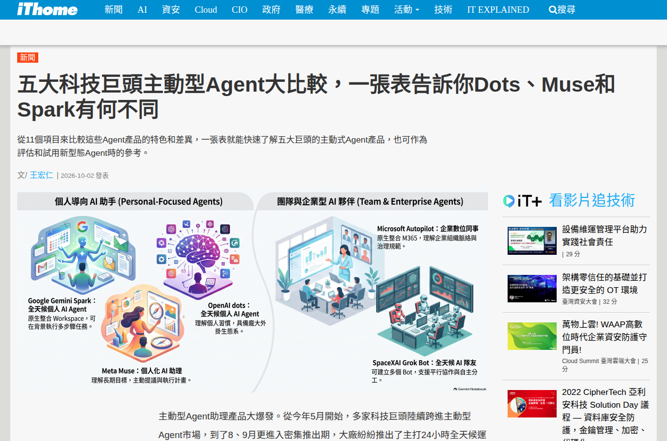 iThome 整理的主動型代理比較，把 dots 與 Grok Bot、Muse、Autopilot 等同期產品的定位並列對照。