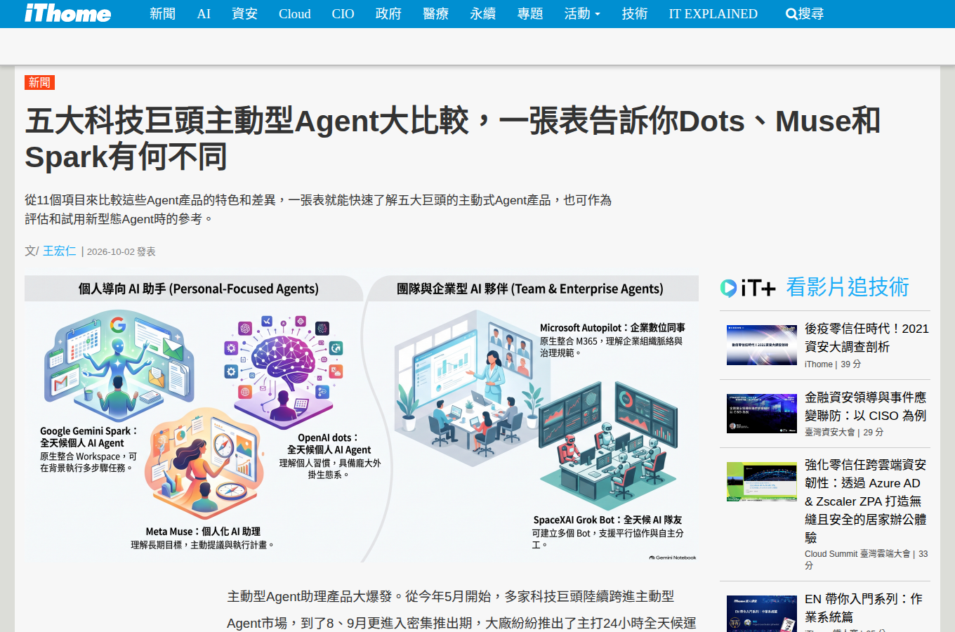 iThome 報導頁面，整理五家常駐 AI 代理的推出時程與規格差異。