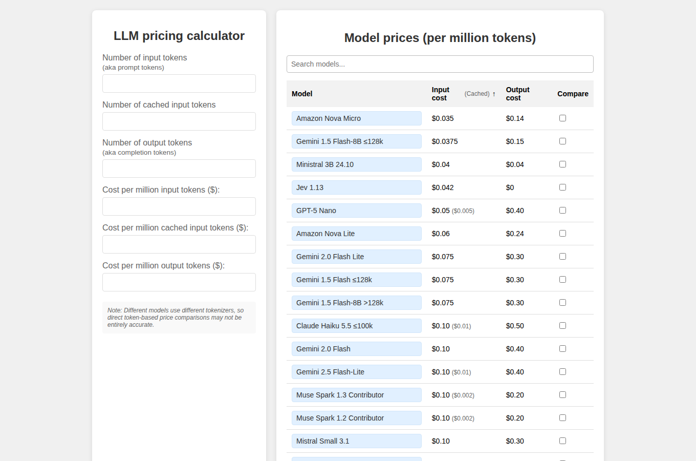 LLM pricing calculator 的模型價格表